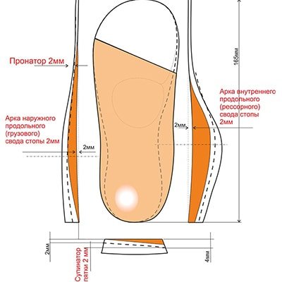 Ортопедическая малосложная обувь ОрФЕЯ, Б3-512-302-041-3