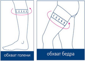 Тутор на коленный сустав детский ORTO SKN 401